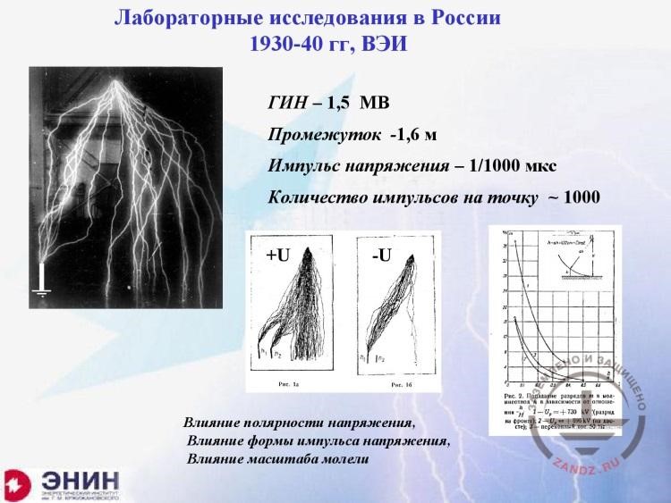 Laboratory research in Russia